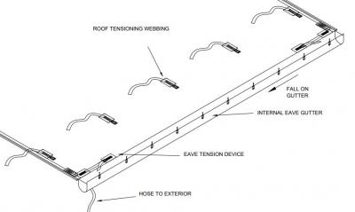 Condensation Sheet - Schematic 1